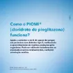 PIOMI 30MG 30 CPR