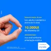 Vitamina D Colecalciferol DPrev 10000Ui C/4  Cpr
