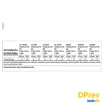 Vitamina D Colecalciferol DPrev Todo Dia Solucao Oral Gotas Frutas 400Ui 10Ml 